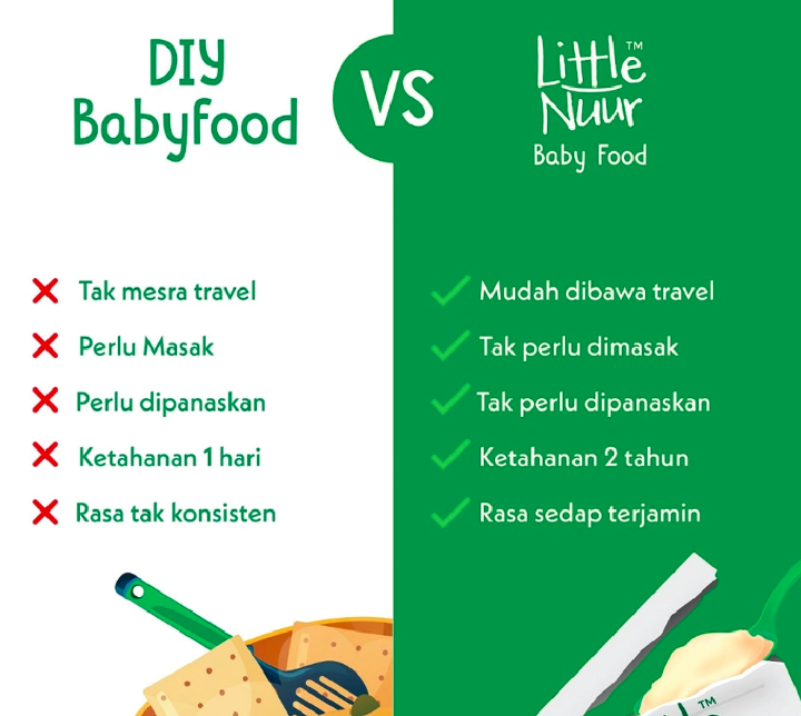 eatalian express little nuur baby ready to eat food no cook natural rice porridge 宝宝即开即食辅食天然辅食饭